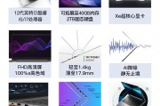 清华同方超翔jf830-v050和戴尔optiplex micro 7010投资而言选择更合适？设计上区别是什么？